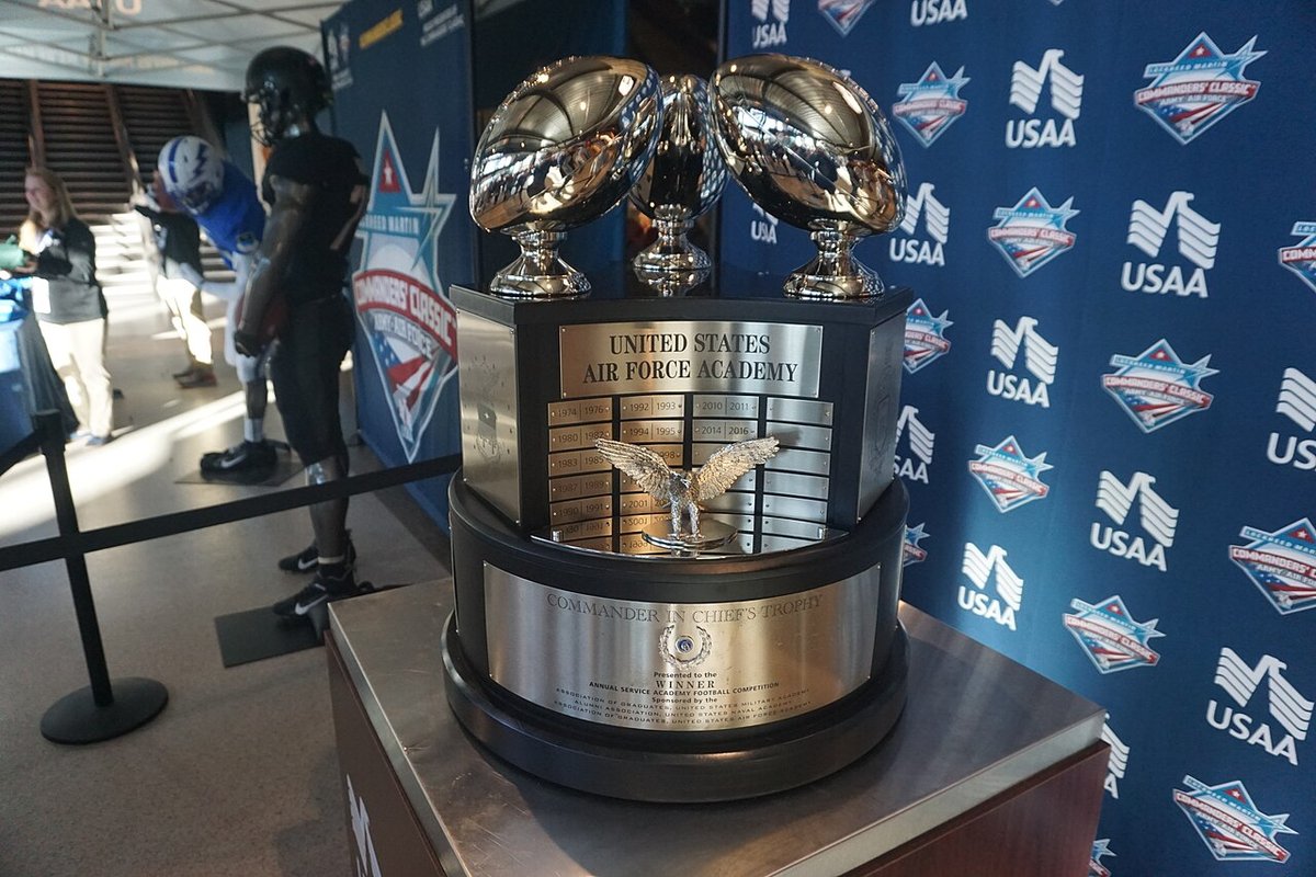 A large silver trophy topped with three silver footballs and an eagle, on display in front of a blue sponsor backdrop.